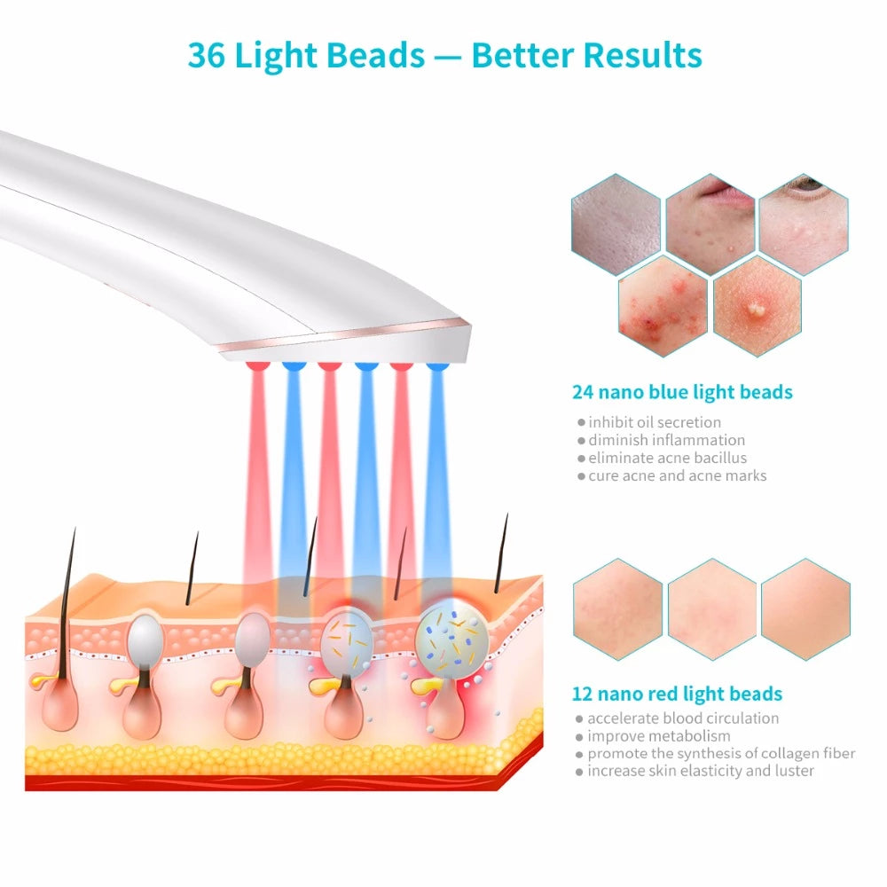 Light Therapy Wand
