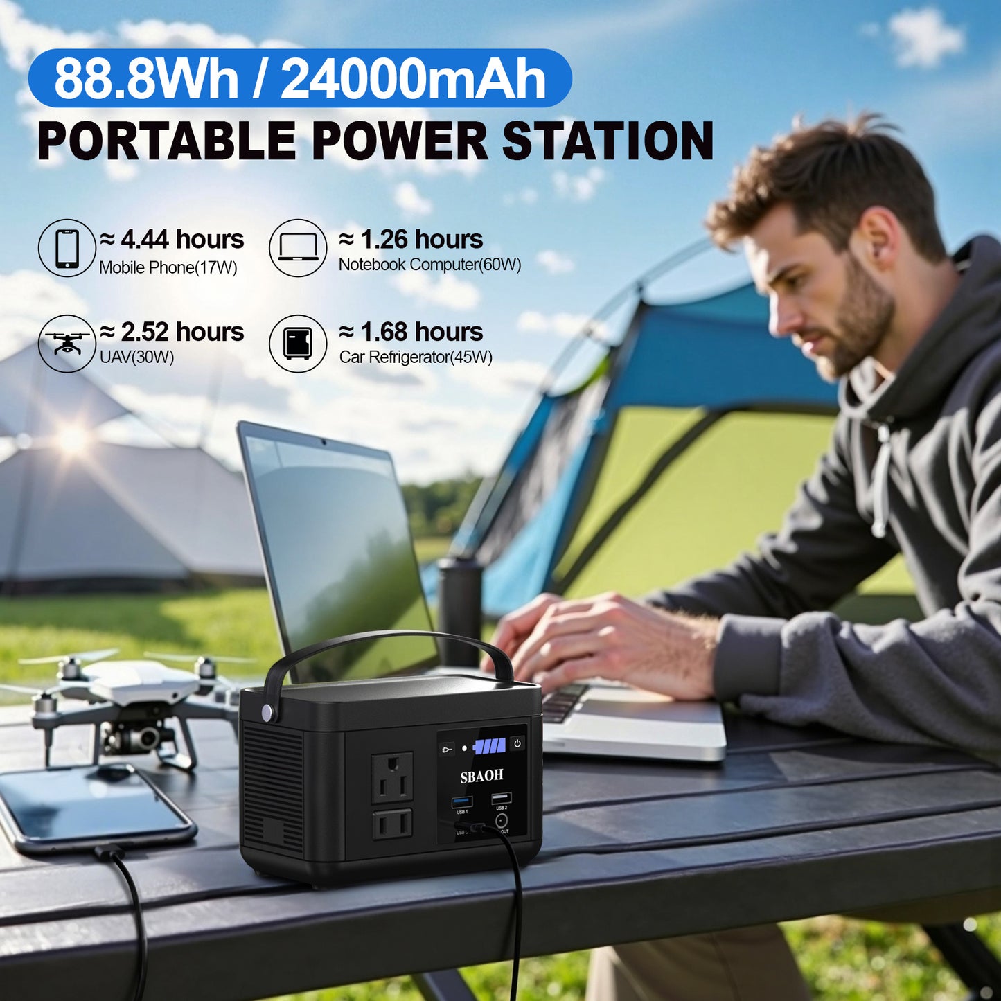 SBAOH P86 Portable Solar Generator
