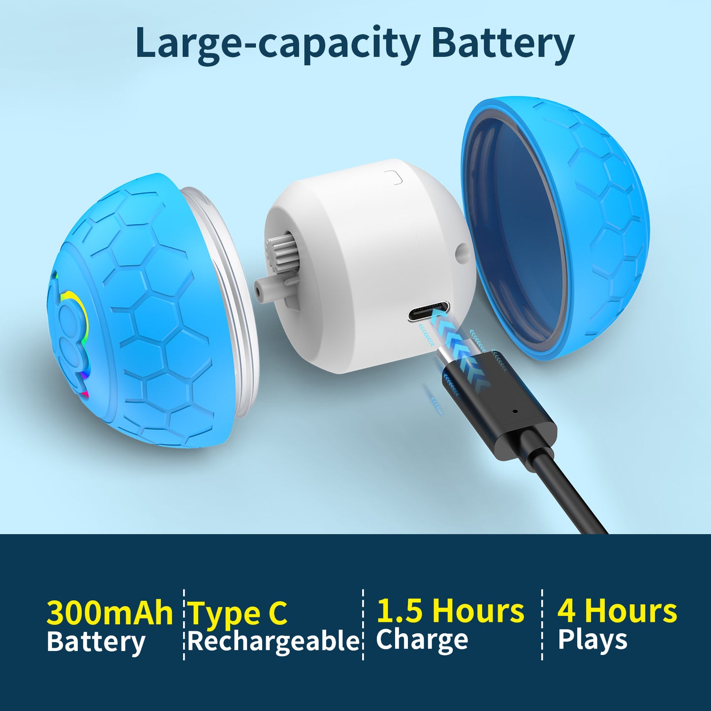 Smart Interactive Pet Toy Ball