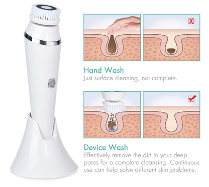 4 in 1 Rechargeable Facial Spa Kit