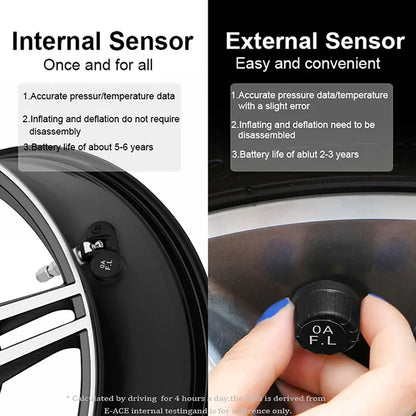Smart Solar Tire Pressure Monitoring Systems