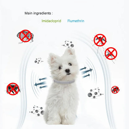 Pet Flea & Tick Collar