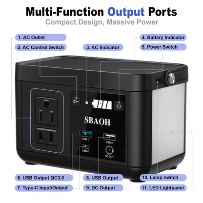 SBAOH P86 Portable Solar Generator